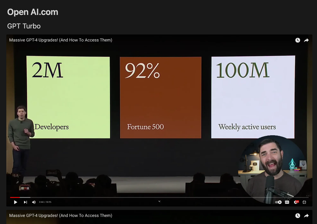 Research Process Image